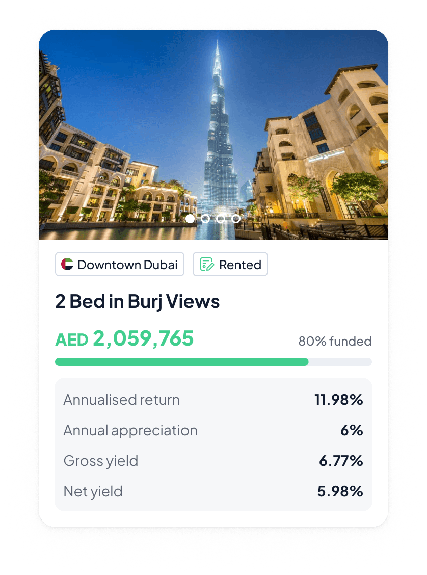 Capital appreciation illustration