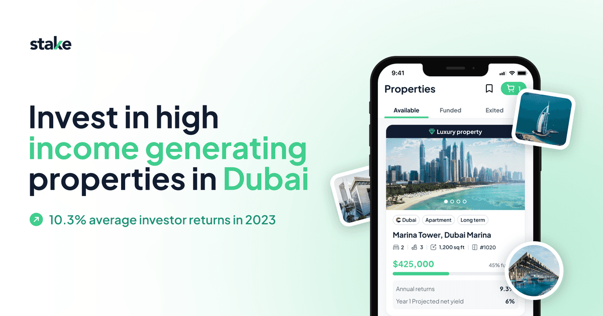 Investment growth chart